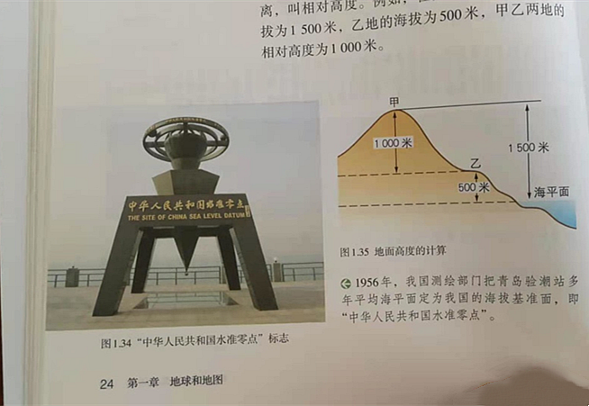 张孝存丨围绕中华人民共和国水准零点几个问题的讨论