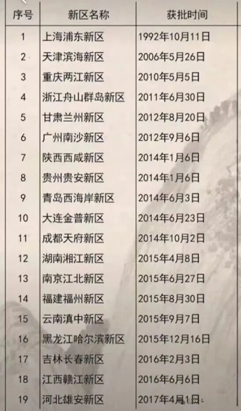 点击查看原图 陆家嘴4.jpg