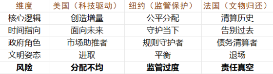 慕容料丨三件事情引发的联想（慕容杂谈·政经139）