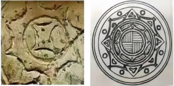 王晓强丨太阳崇拜7800年简说——八卦形成简记